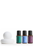 картинка Набор «Ароматы странствий» Эфирных масел doTERRA от интернет магазина  www.aroma.family