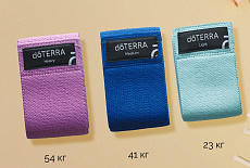 Дип Блю, Гармония Движения.